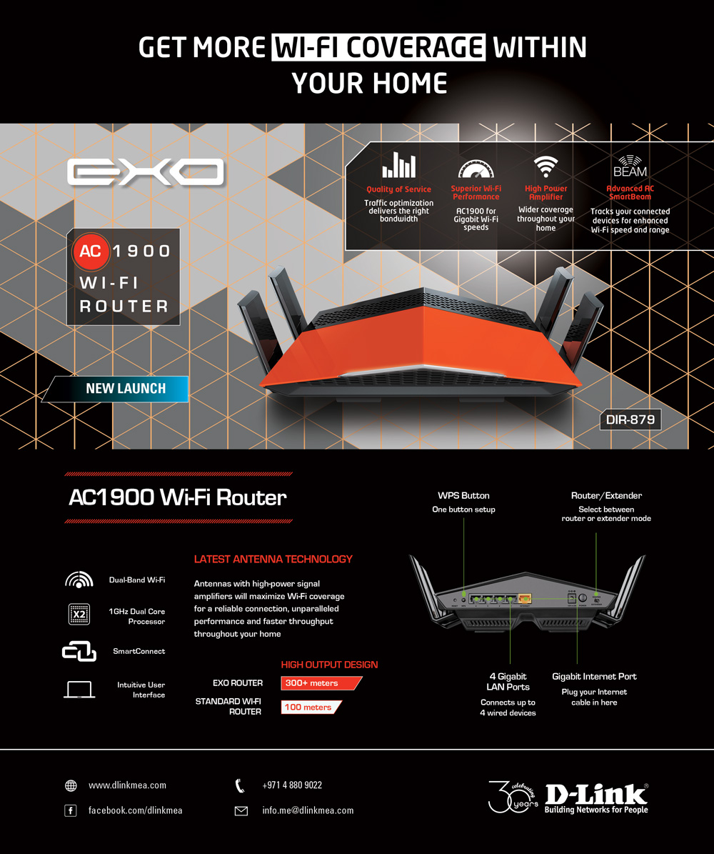 D-Link DIR-879 Wi-Fi Router